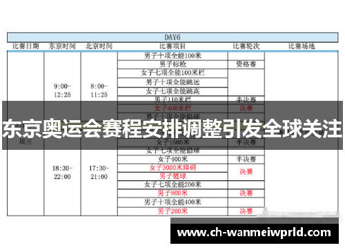 东京奥运会赛程安排调整引发全球关注